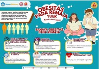 Image of Obesitas pada Remaja : Yuk Kenali dan Cegah